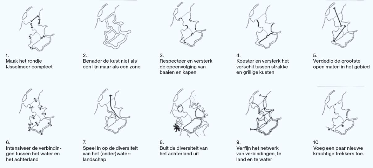 10 gouden regels palmboom