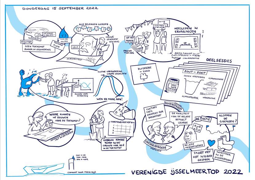 artist impression van freya ruijs van de verenigde ijsselmeertop