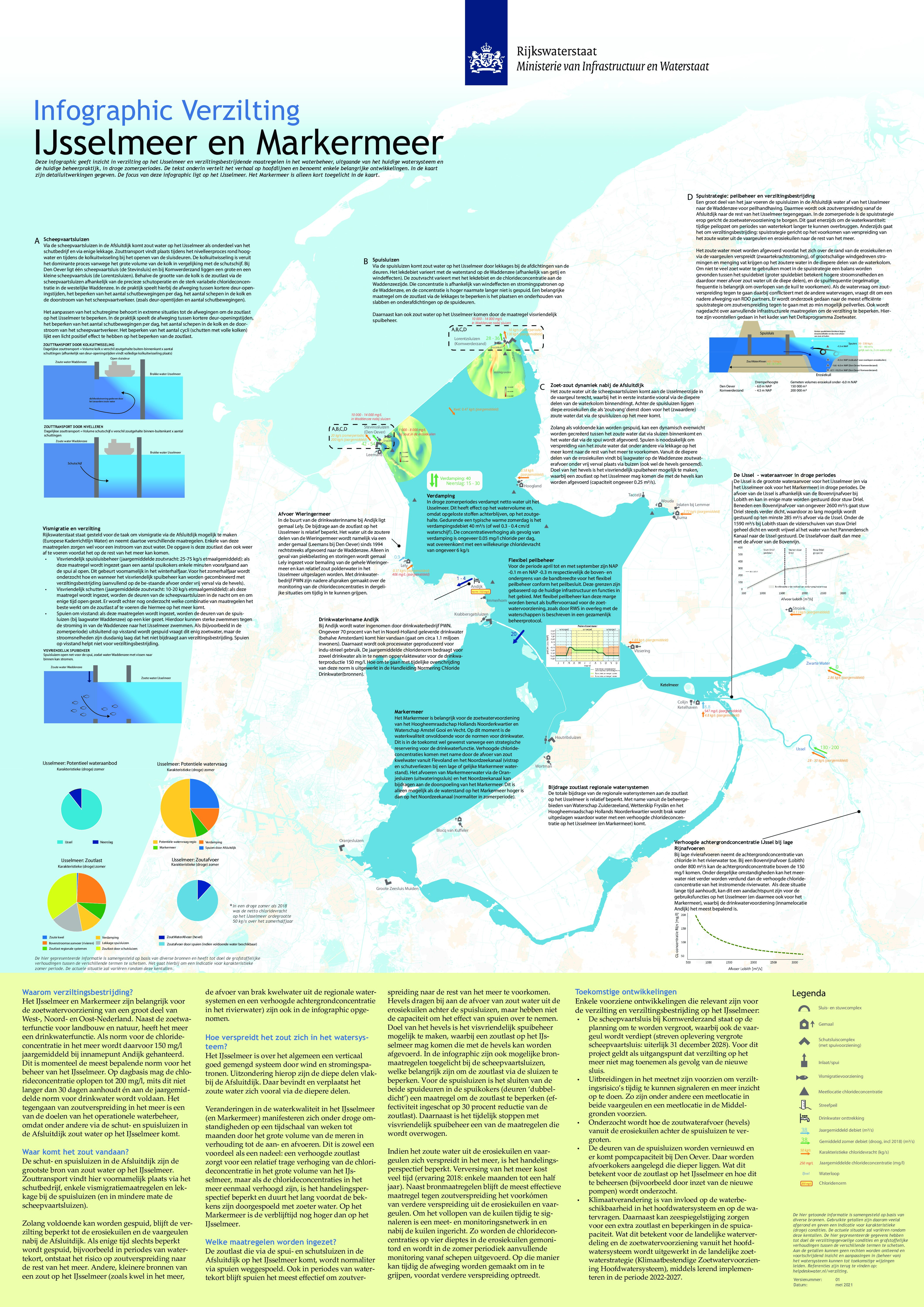 https://platformijsselmeergebied.nl/wp-content/uploads/2024/10/p1231-factsheet-verzilting-ijm-20210913_1-pdf.jpg